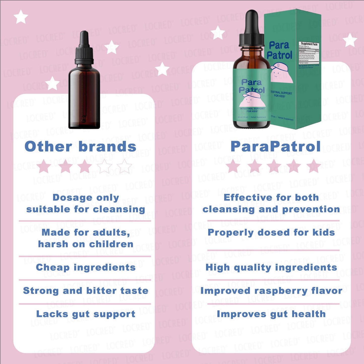 Para Patrol™Para Patrol™Para Patrol™