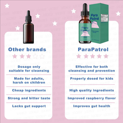 Para Patrol™Para Patrol™Para Patrol™